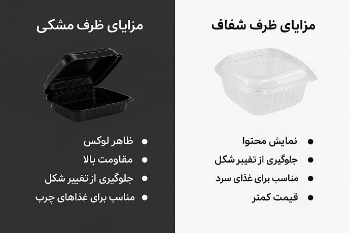 مزایای ظروف مشکی