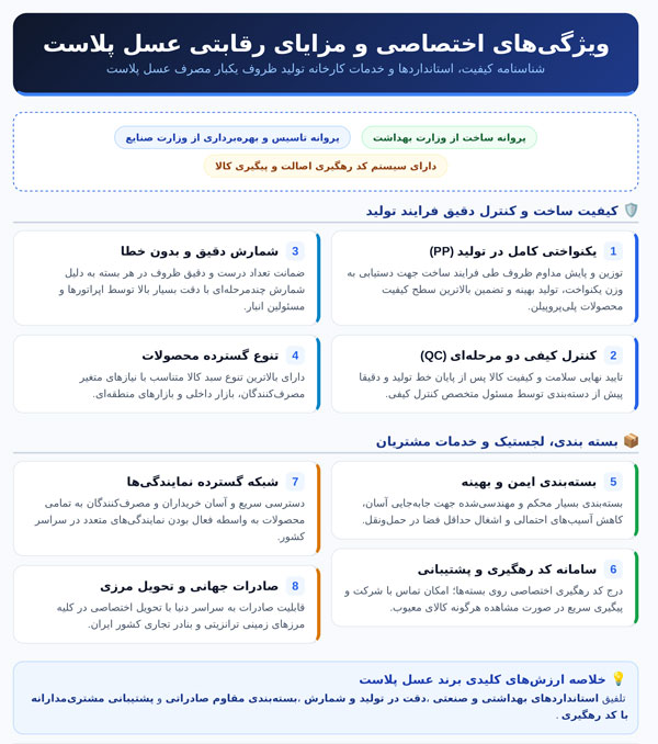 ویژگی ظروف یکبار مصرف